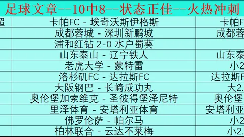利物浦签约15岁门将米希丘尔，四年合约锁定新星