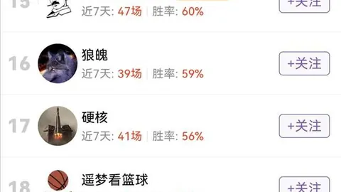 恩比德媒体日惊艳亮相：瘦身显著，记者惊叹减重成果